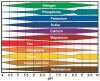 nutrient-uptake-ph-chart.jpg