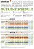 BioBizz-Feeding-Schedule.jpg