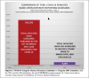 1.2 - Reporting of Covid fatalities going off different guidelines.png