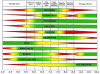 The-pH-scale-showing-the-effects-of-soil-acidity-and-alkalinity-on-the-availability-of.png