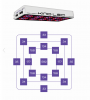 KIND XL 600 Series 1 PPFD Diagram.png