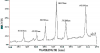 The-spectrum-of-the-mercury-cadmium-lamp.png