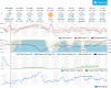 Screenshot 2022-12-28 at 16-36-59 Pioneer CA 10-Day Weather Forecast Weather Underground.png