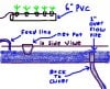 pvc system.JPG