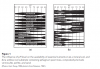 Influence of pH level on nutrients.PNG