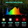 PHLIZON_FD6000_640W_PLUS_Full-spectrum_Dimmable_LED_Grow_Light_2.jpg