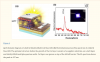 Screenshot 2023-10-02 at 11-14-59 Intrinsically p-type cuprous iodide semiconductor for hybrid...png