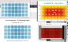 PPFD Maps - Chilled X3, X2, Mars SP3000 & Migro Array.png