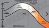 trichome dev cycle.jpeg