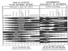 PH nutrient effeciency chart.jpg