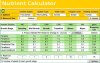 GH 3 Gallon Feeding Chart in OZ.jpg