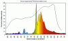 EYE_HPS_conversion_graph.gif