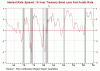 2%20interest%20rate%20spreads.gif