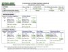 DG Hydroponic Feeding Schedule.jpg