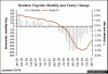 nonfarm-payroll-jan.gif