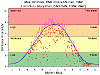 11081115080-021-dailymaxuv-021-1992.gif