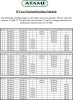 atami_bcuzz nutrient chart.jpg