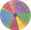 aroma_wheel11.jpg