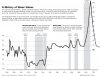 case-shiller-chart-updated.jpg