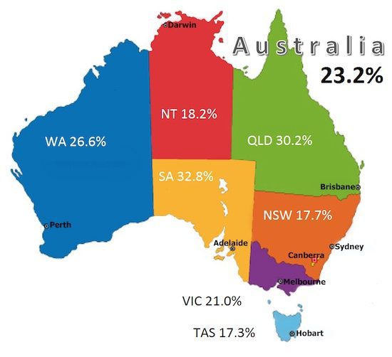 reneweconomy.com.au