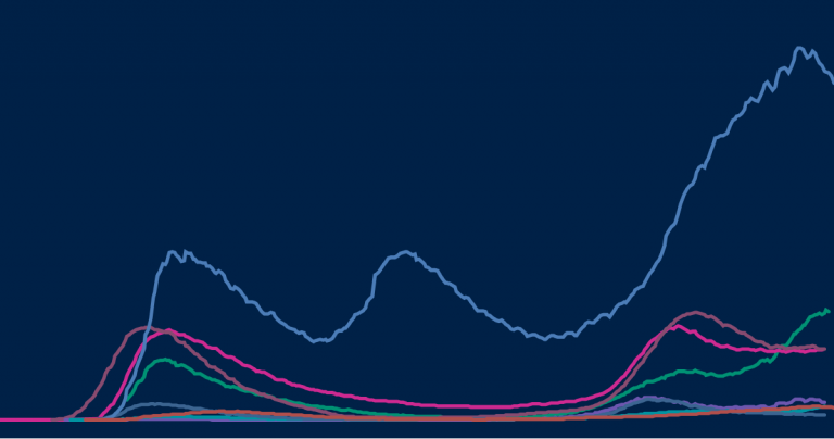 ourworldindata.org