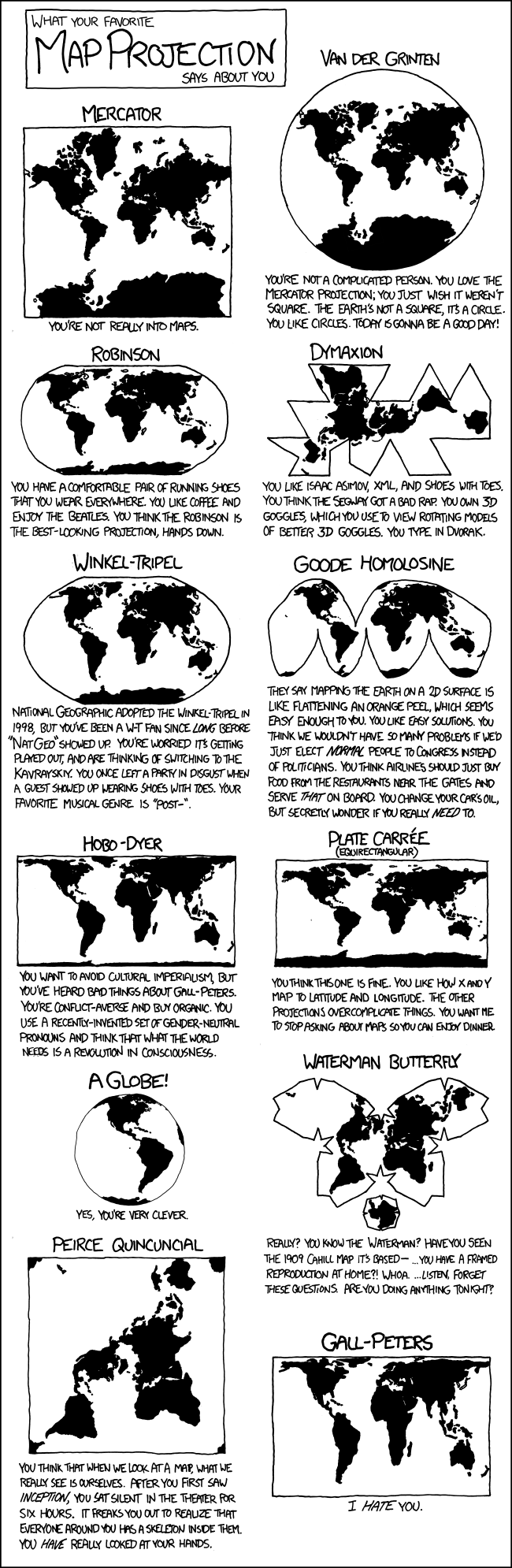 xkcd.com